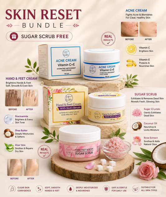 SKIN RESET BUNDLE