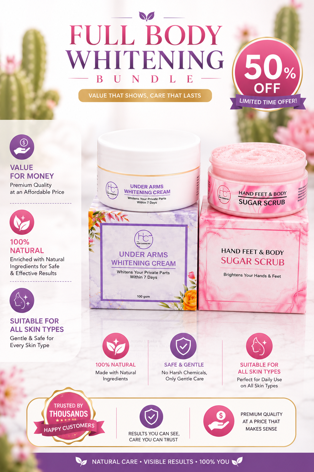 FULL BODY WHITENING BUNDLE