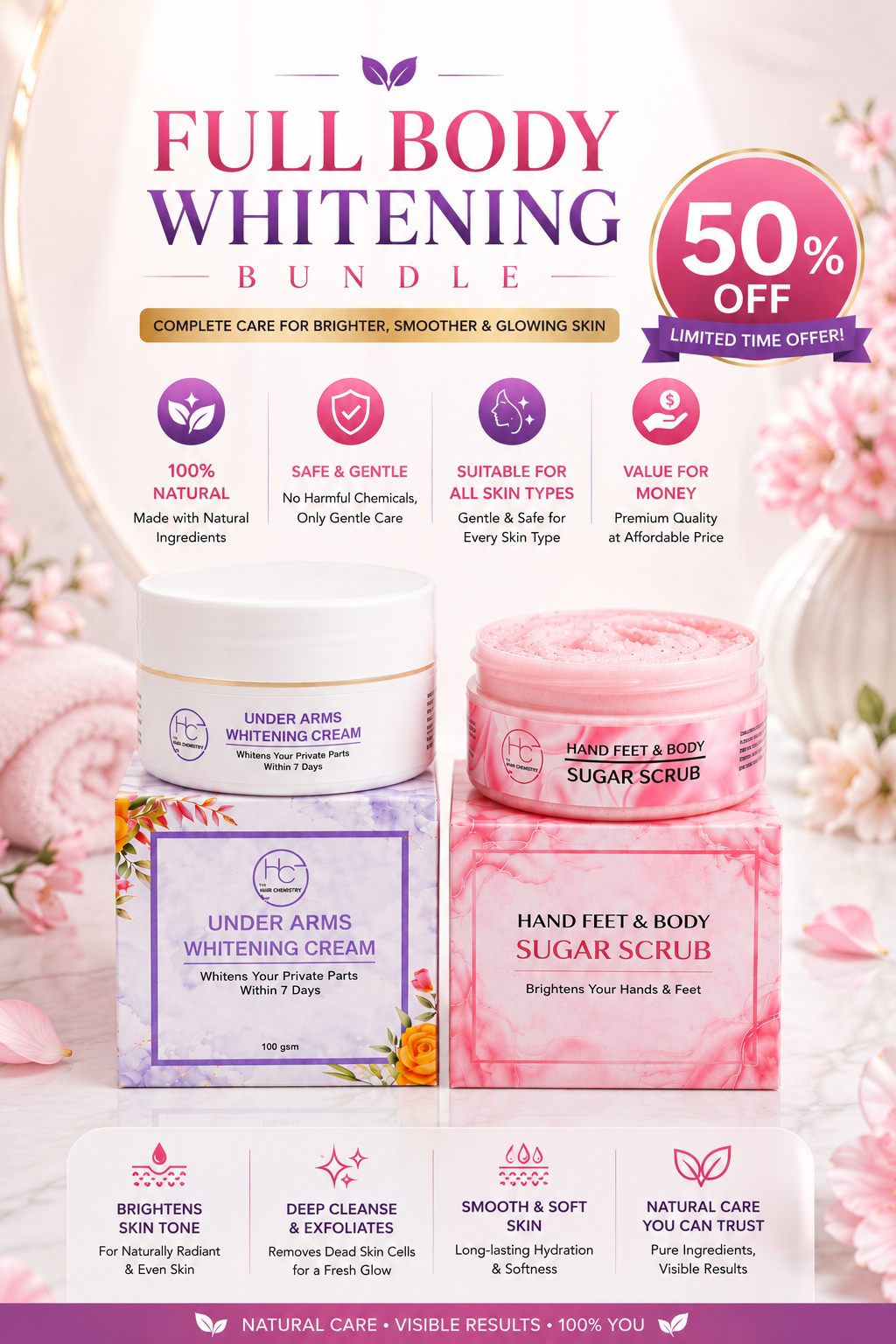 FULL BODY WHITENING BUNDLE