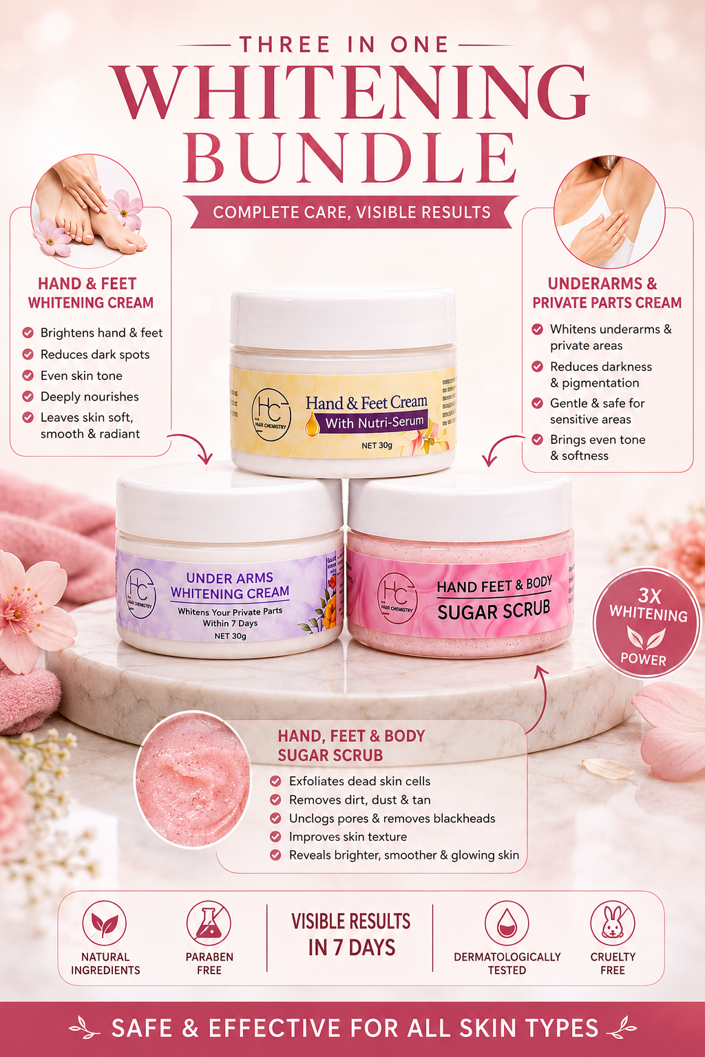 3-IN-1 WHITENING & GLOW BUNDLE