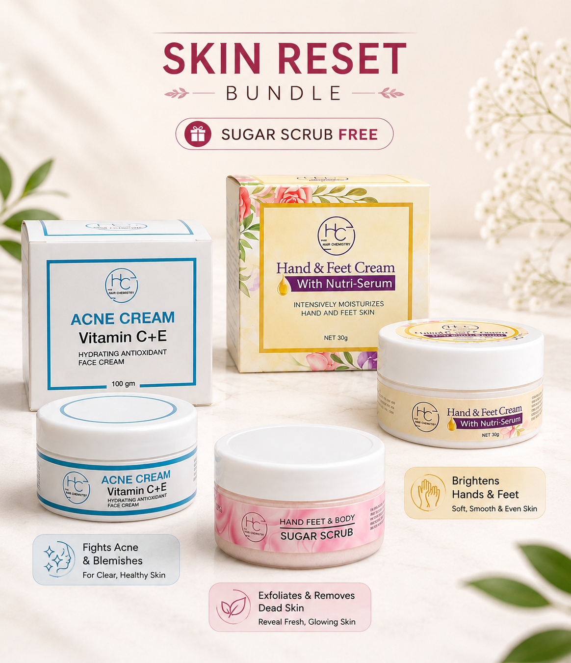 SKIN RESET BUNDLE