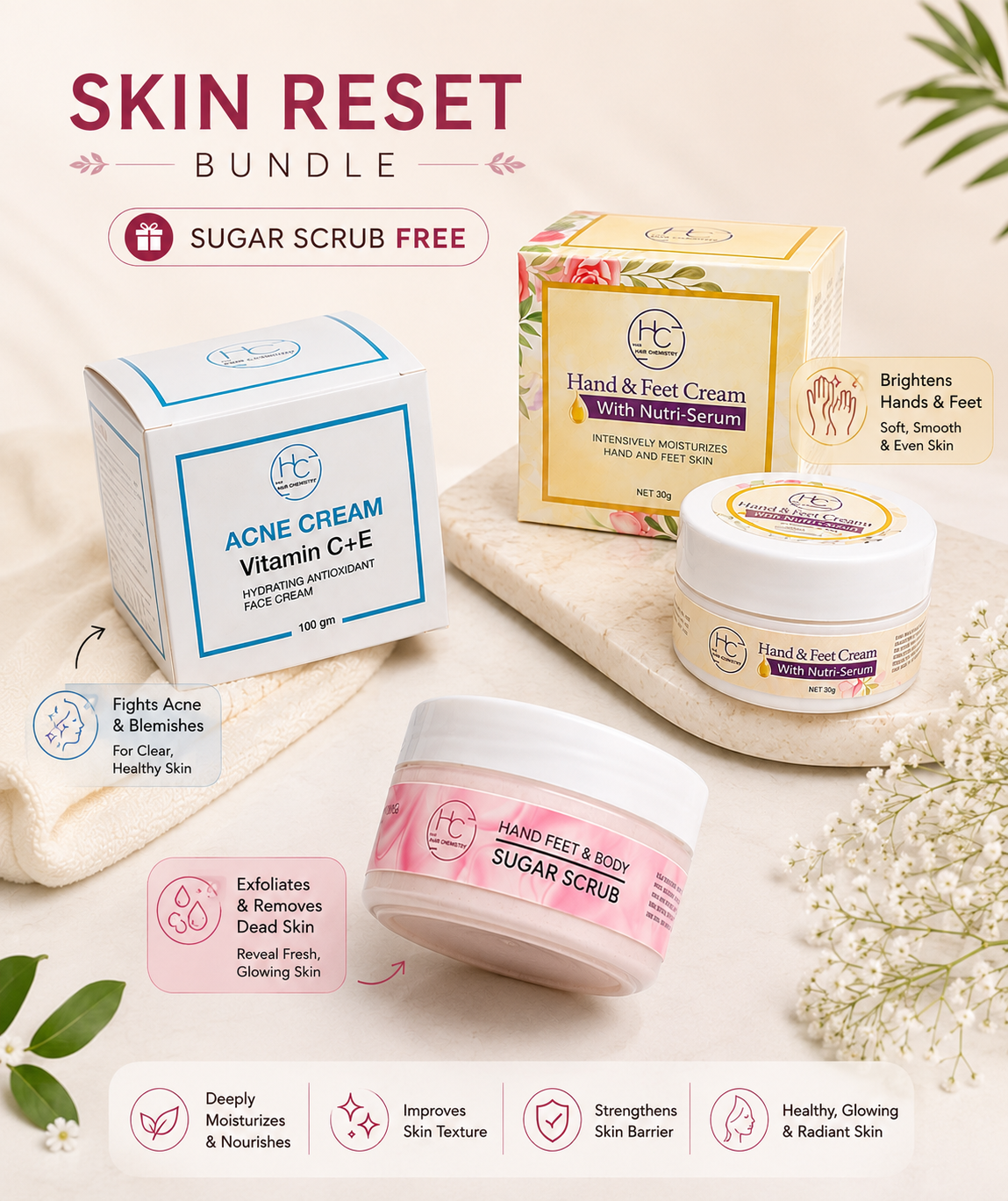 SKIN RESET BUNDLE