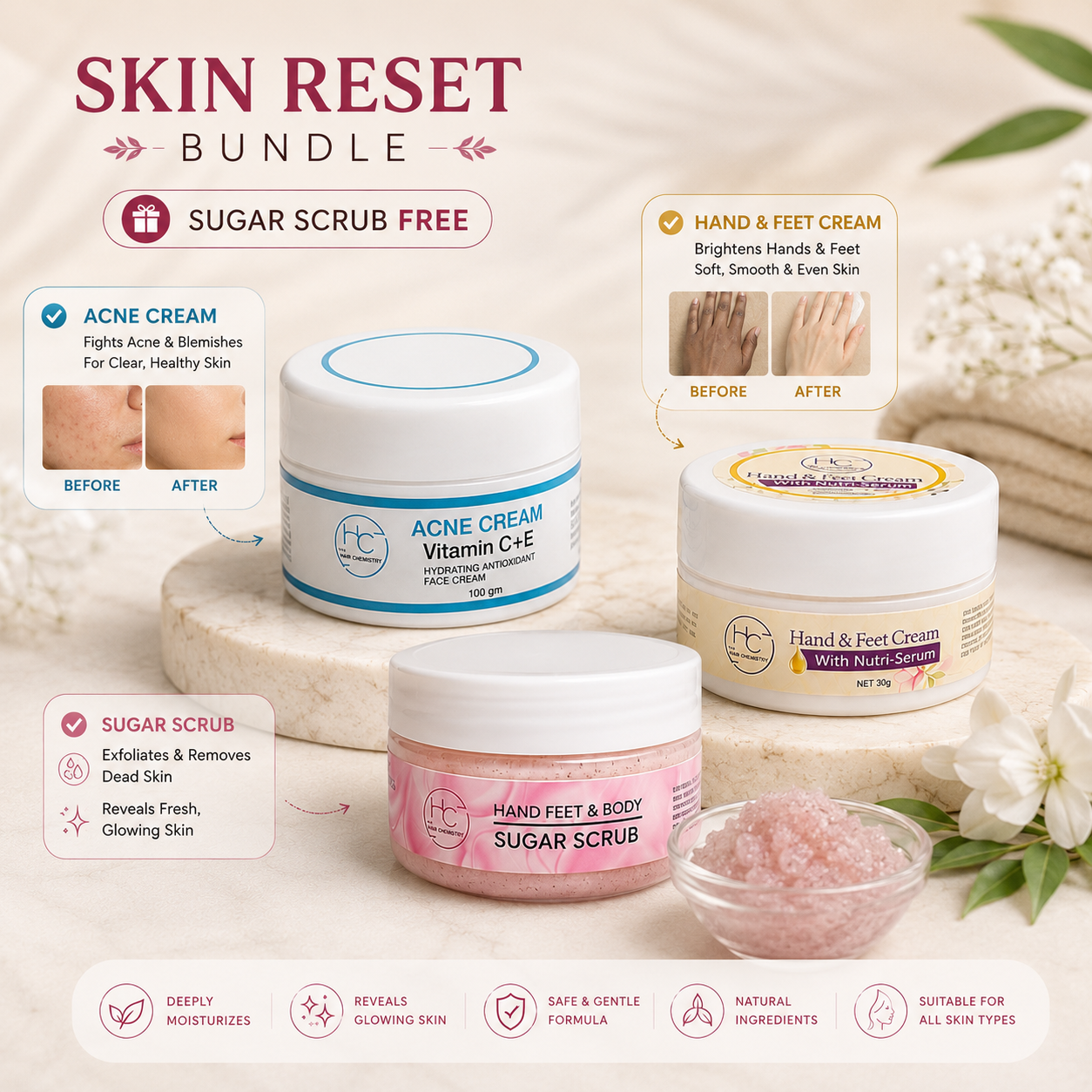 SKIN RESET BUNDLE