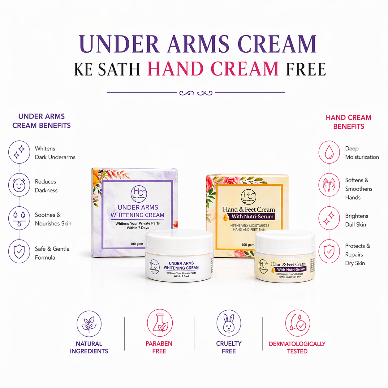 UNDER ARMS WHITENING CREAM & FREE HAND FEET CREAM